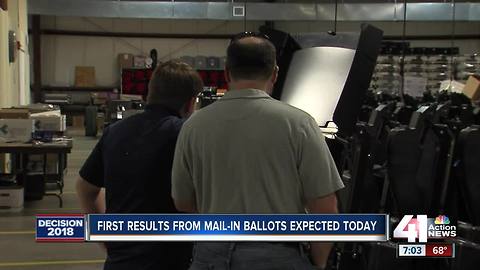 Mail-in ballots for KS primary counted today