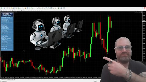 How To Optimize Forex Diamond The Best Forex Robot