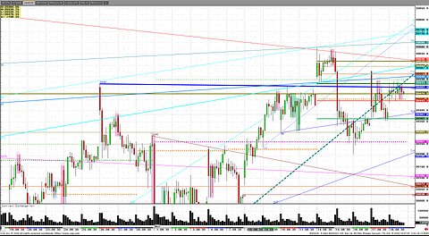 Silver up $2 Friday, a look at metals, copper, SI/CP futures