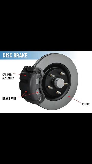 The right way to use brake cleaner.