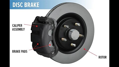 The right way to use brake cleaner.