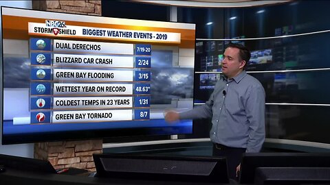 NBC26 Storm Shield Forecast