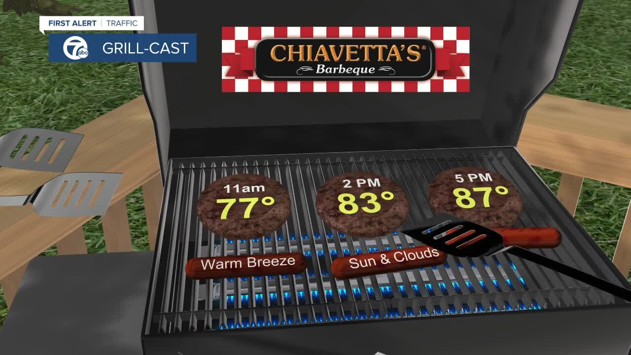 7 First Alert Forecast 11 p.m. Update, Thursday, June 24