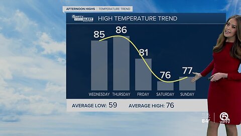 South Florida Wednesday afternoon forecast (2/12/20)