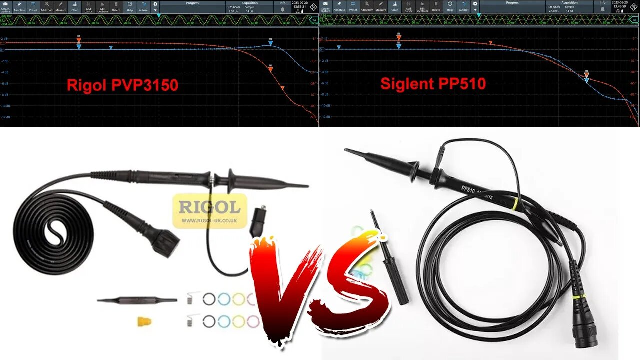 x1 Oscilloscope Probe SHOOTOUT - Rigol vs Siglent