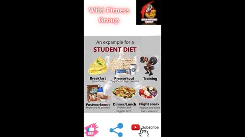 🔥An example for a student diet🔥#fitness🔥#wildfitnessgroup🔥#shorts🔥