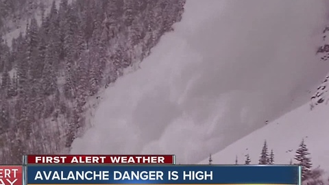 Avalanche danger is high