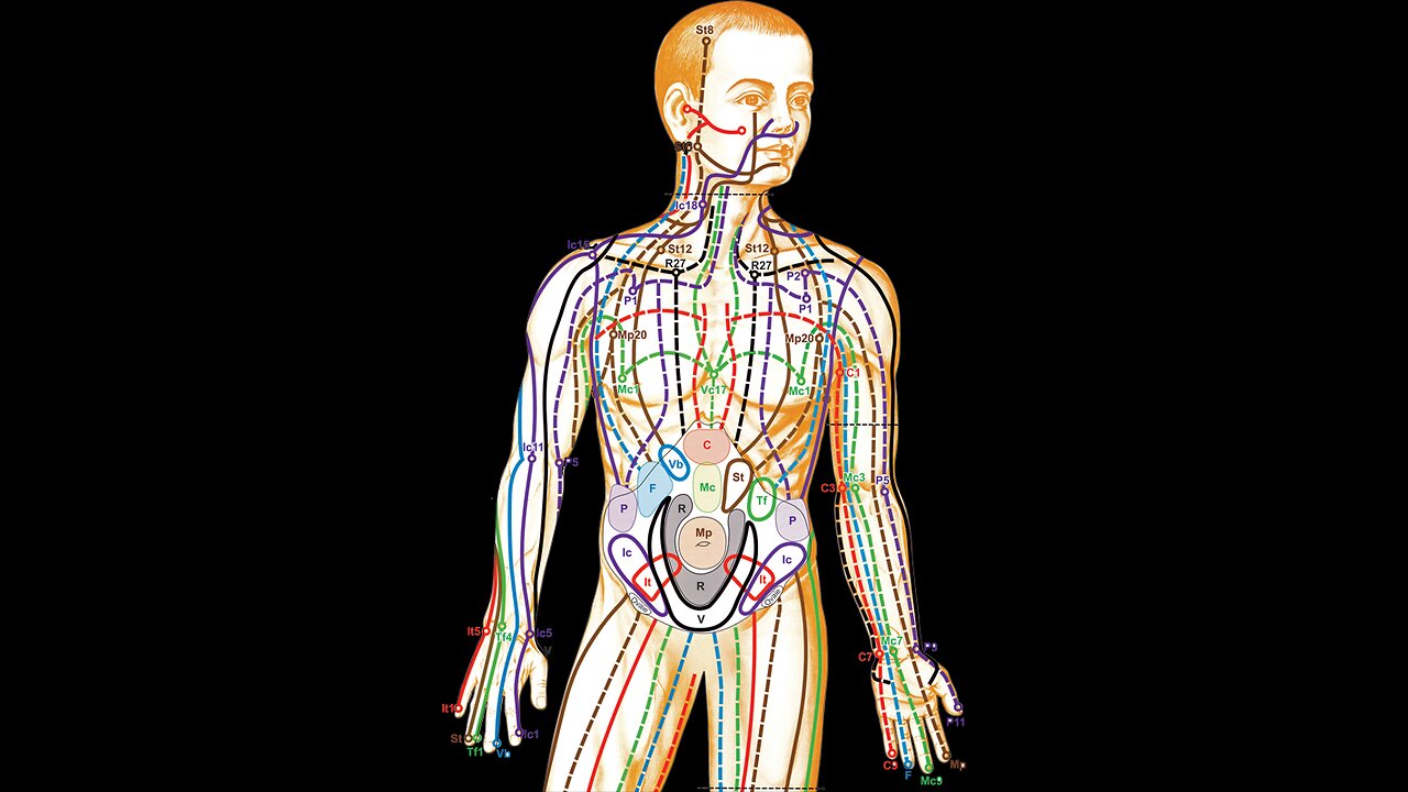 Unblocking Energy ~ Acupressure and Meridians