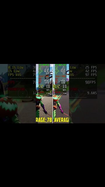 RTX 2060 vs RTX 3060 - Full video in the Comments!