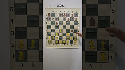 Use This CHESS TRAP Against The Scandinavian Defense!