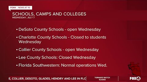 Openings and closures planned for tomorrow