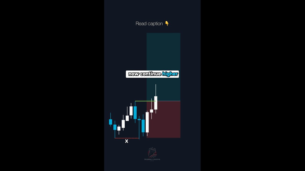 “How to Avoid Stop Hunts in Trading! 🛑📉 | Master Liquidity Sweeps 🚀 #TradingTips #Forex