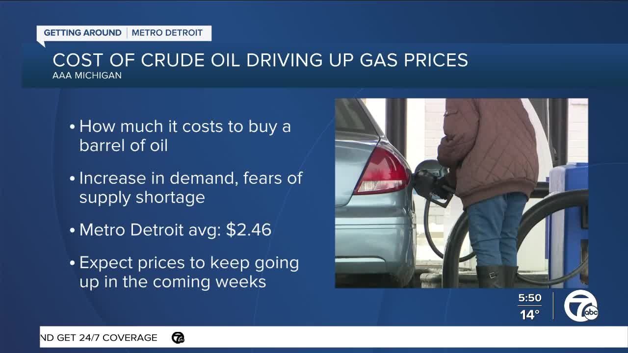 Gas Prices On The Rise