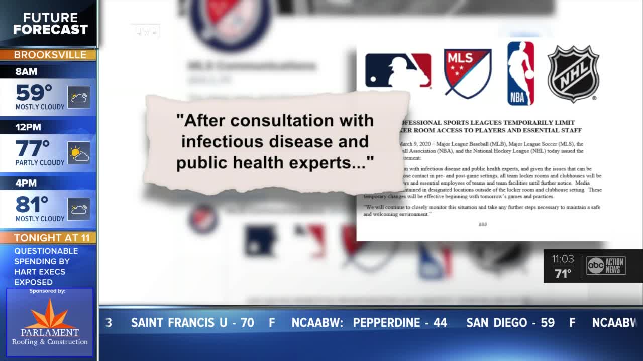 NBA, NHL, MLB and MLS close locker rooms to media due to coronavirus fears