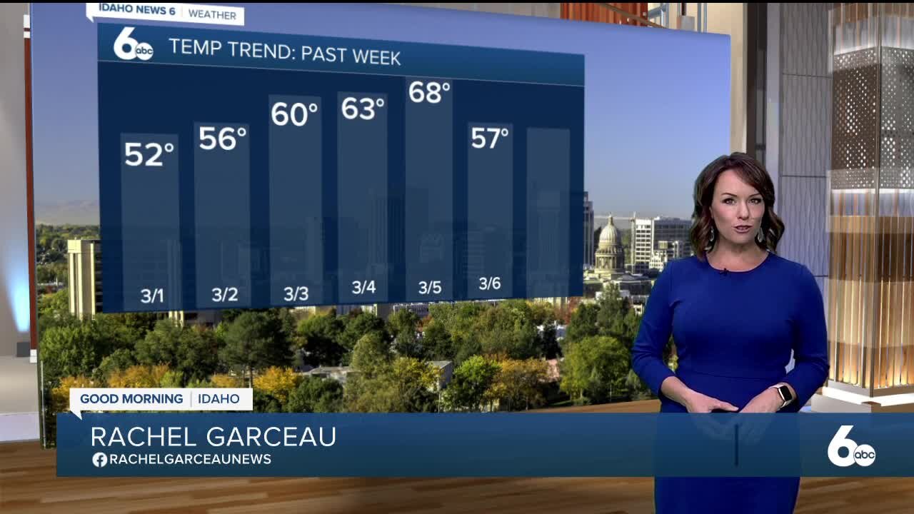 Rachel Garceau's Idaho News 6 forecast 3/8/21