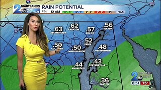 Sabrina Fein Weather Forecast October 27