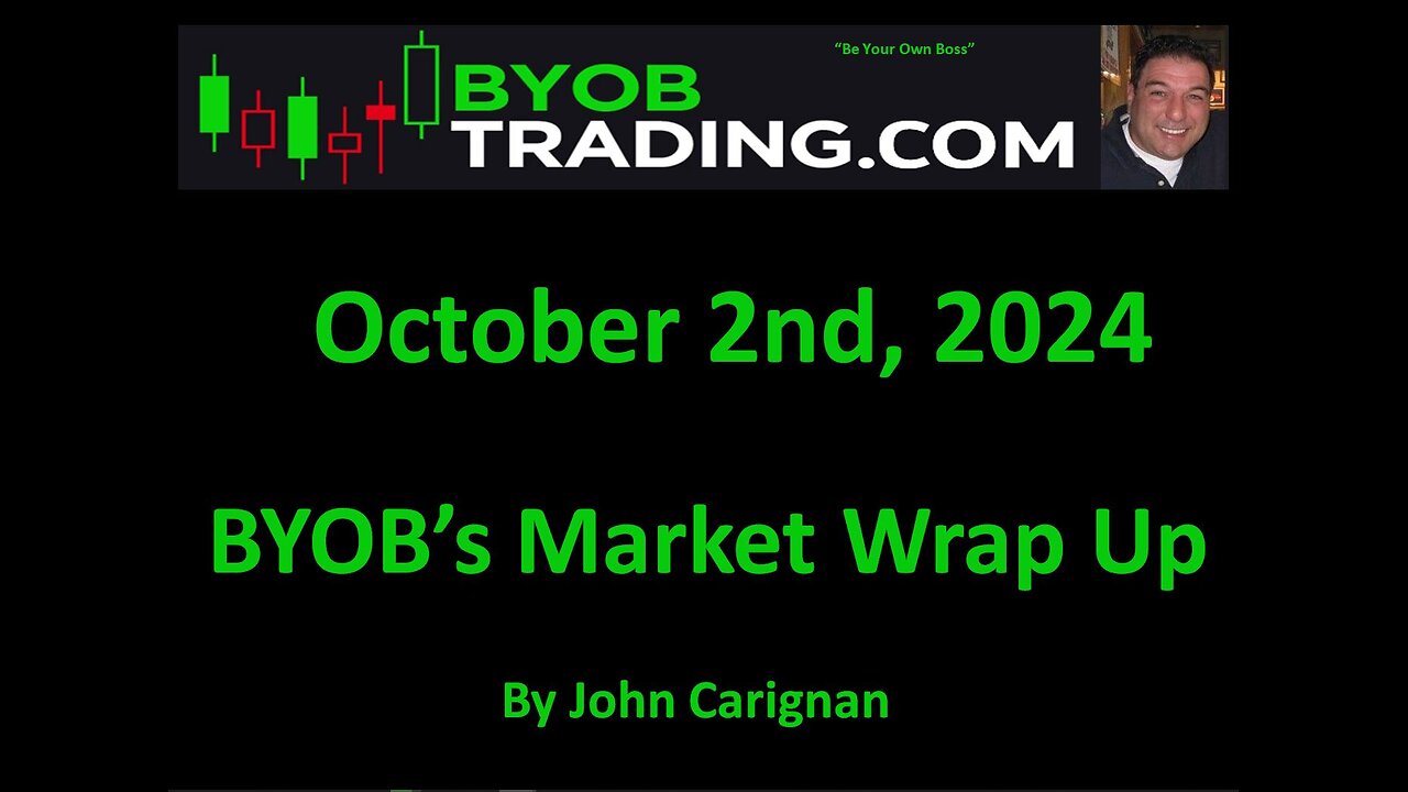 October 2nd, 2024 BYOB Market Wrap Up. For educational purposes only.