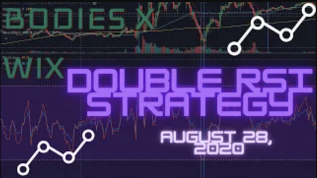 Bodies X Wix - Double RSI Strategy - How to Set-up your indicators