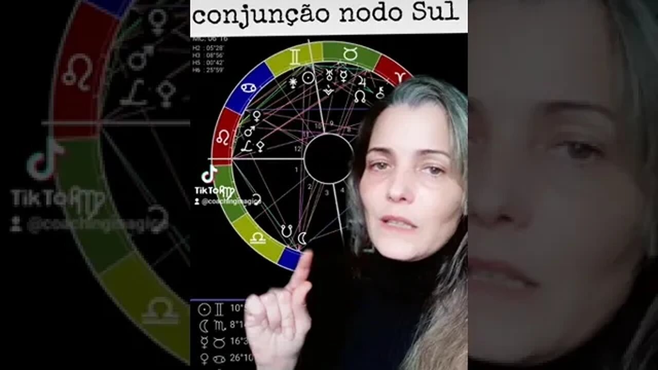 Lua em escorpião conj. nodo Sul - Júpiter conj. nodo norte - é hora da ação - Coaching mágico
