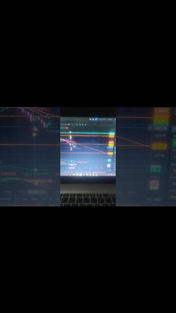 #crypto #live #stockscreening #Trending #charting #ta