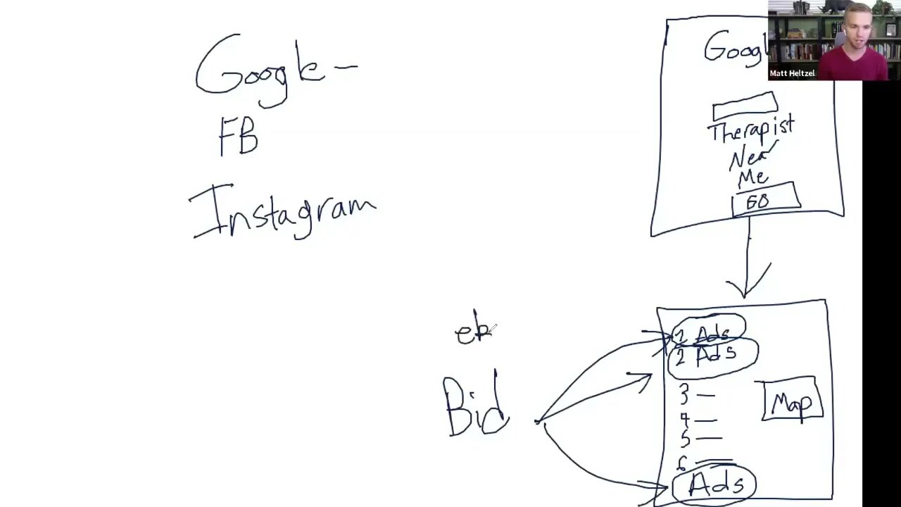 day 26 using search ads to intercept your ideal prospect