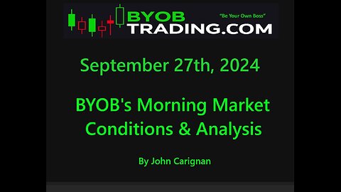 September 27th, 2024 BYOB Morning Market Conditions and Analysis. For educational purposes only.