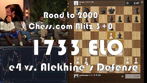 Road to 2000 #165 - 1741 ELO - Chess.com Blitz 3+0 - e4 vs. Alekhine's Defense