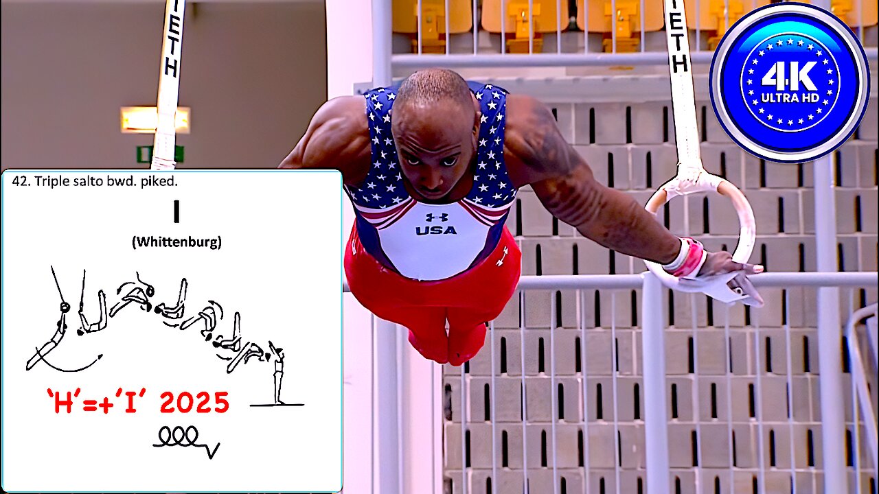 Donnell WHITTENBURGs🇺🇸Triple Back Piked Rings Dismount Increasing 'H'-='I' 2017 Koper World Cup (4K)