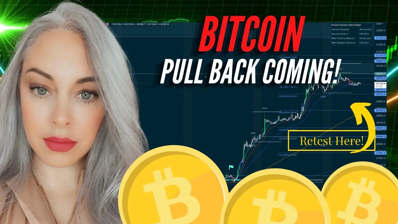 Bitcoin Pullback Target! Where to Enter if you Missed the PUMP!