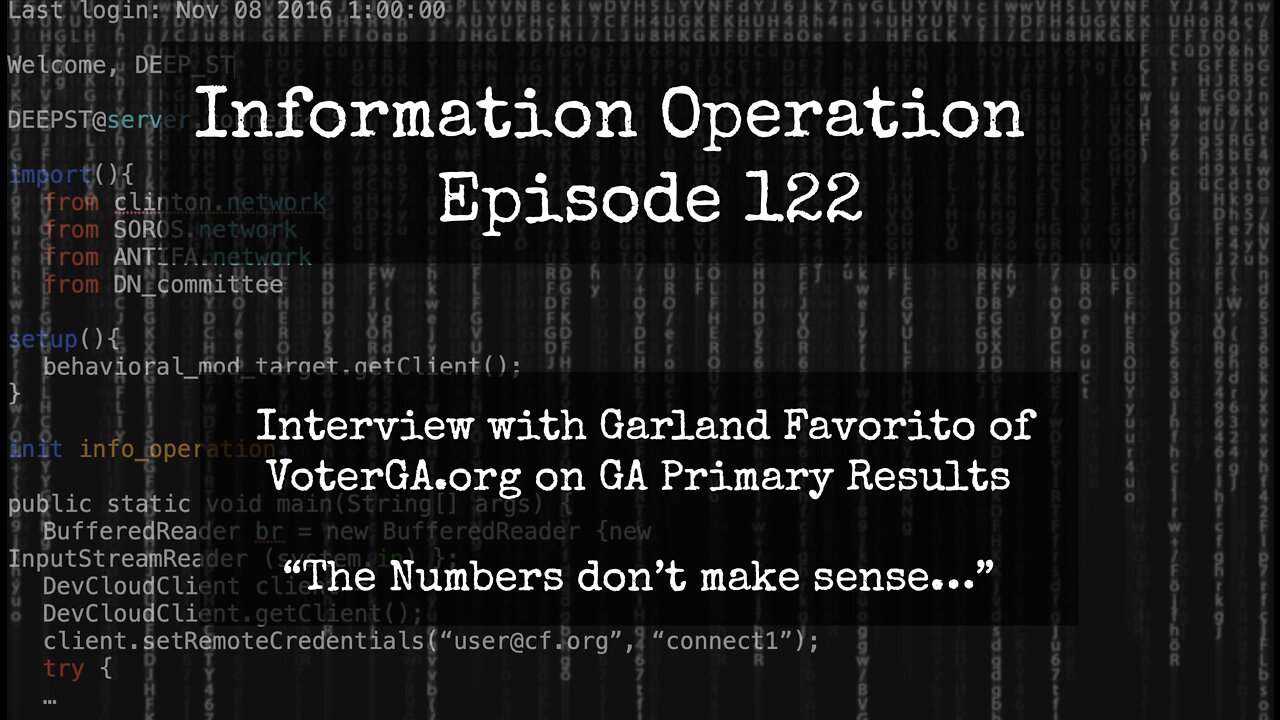 IO Episode 122 - Garland Favorito On GA Primary - "I Don't Believe These Results"