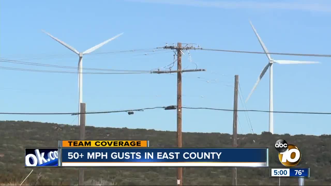 50+ MPH Gusts in East County