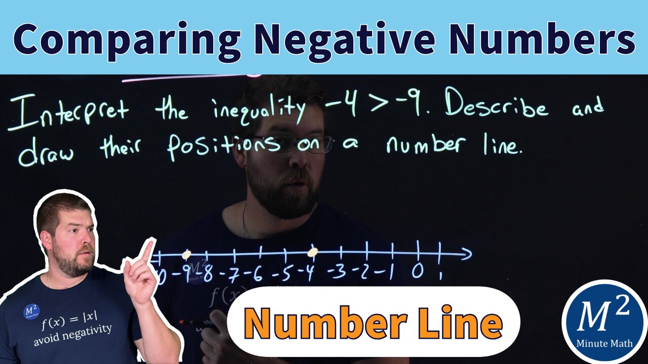 Understanding Inequalities Between Negative Numbers