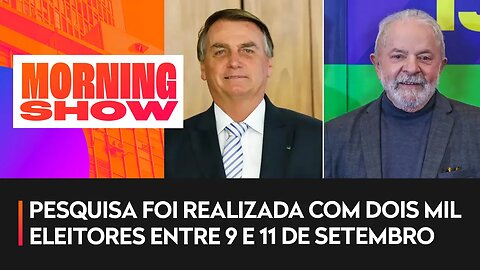 Pesquisa BTG/FSB: Bolsonaro diminui diferença para Lula