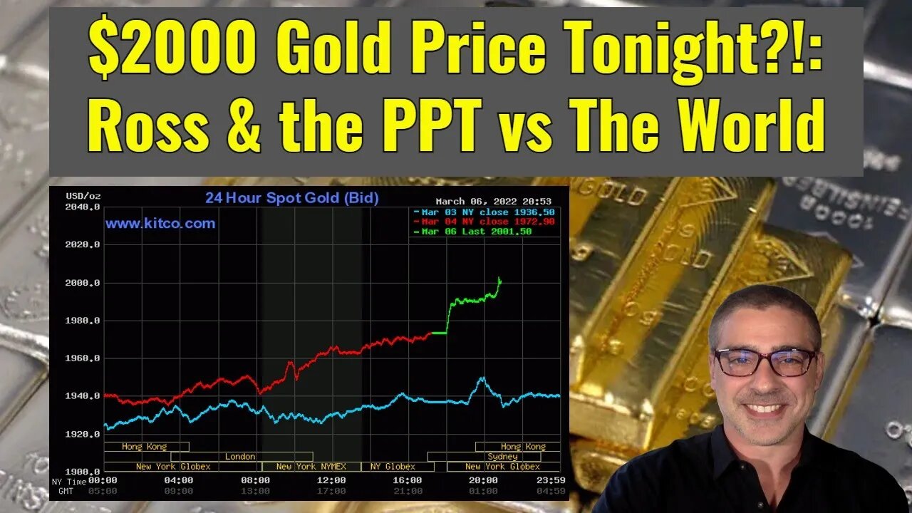 $2000 Gold Price Tonight?!: Ross & the PPT vs The World's Demand for Gold