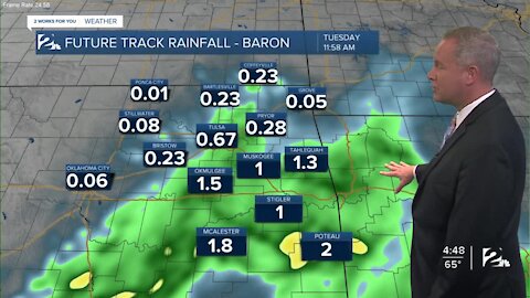 2 Works for You Tuesday Morning Forecast