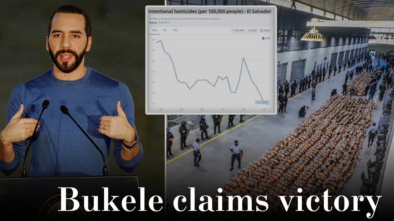 El Salvador President Nayib Bukele: War on crime