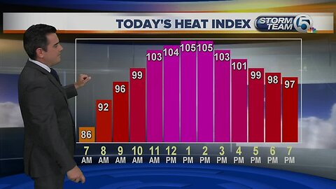 South Florida Monday morning forecast (6/24/19)