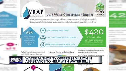 Great Lakes Water Authority offering more than $1 million in assistance for water bills