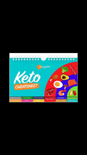 Keto Cheat Sheet | Fridge Magnet Reference Charts for Ketogenic Diet review #Shorts