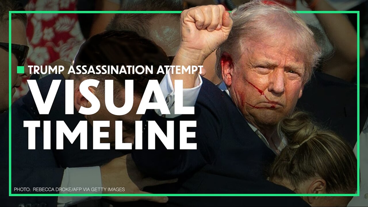 Trump Assassination Attempt Visual Timeline 🔥