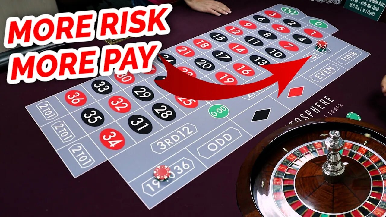 BIG RISK WITH SMALL HEDGE - Double With A Hedge Roulette System Review