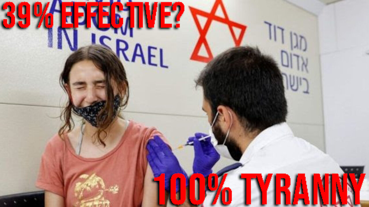 39% Effective? 16% Effective — Actual Data