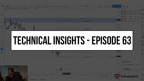 Forex Market Technical Insights - Episode 63