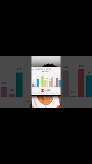 It’s a Ponzi #money