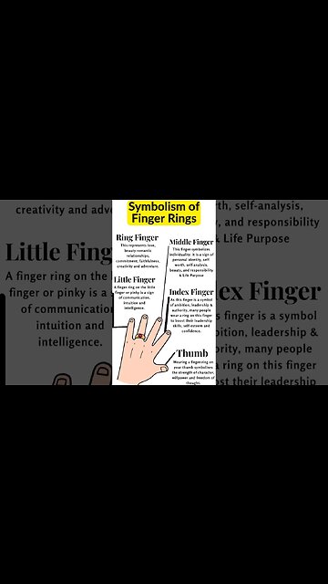 Symbolisms of rings on finger #shorts #shortsfeed #shortsvideo #facts #shortsviral