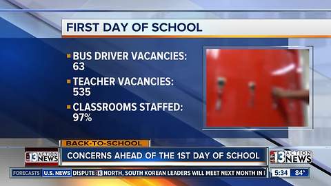 First day of school concerns