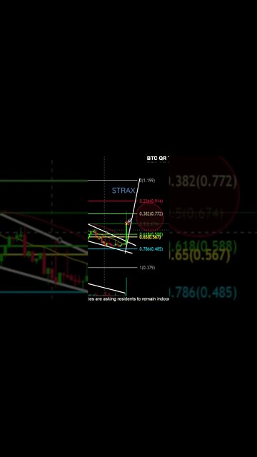 STRAX to the moon!? Full update on my channel