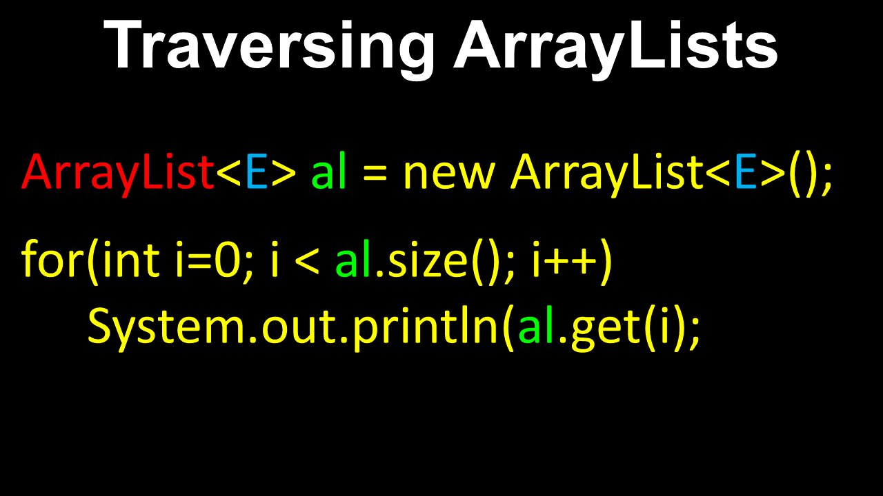 Traversing ArrayLists - AP Computer Science A