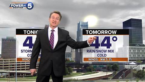 Cleveland weather forecast