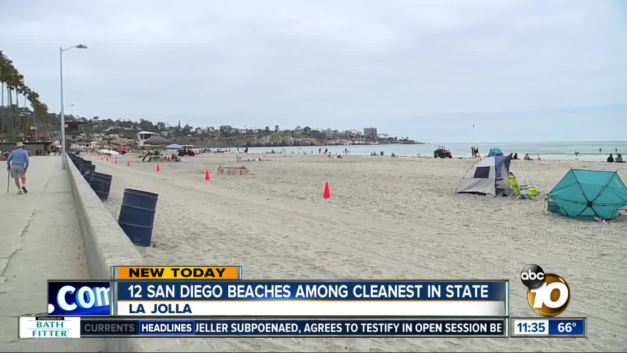 Heal the Bay report card: Some of the cleanest beaches in California are in San Diego County